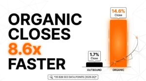 B2B SEO Statistics: 35 Data Points Organised by the Decision They Answer (2025-26)
