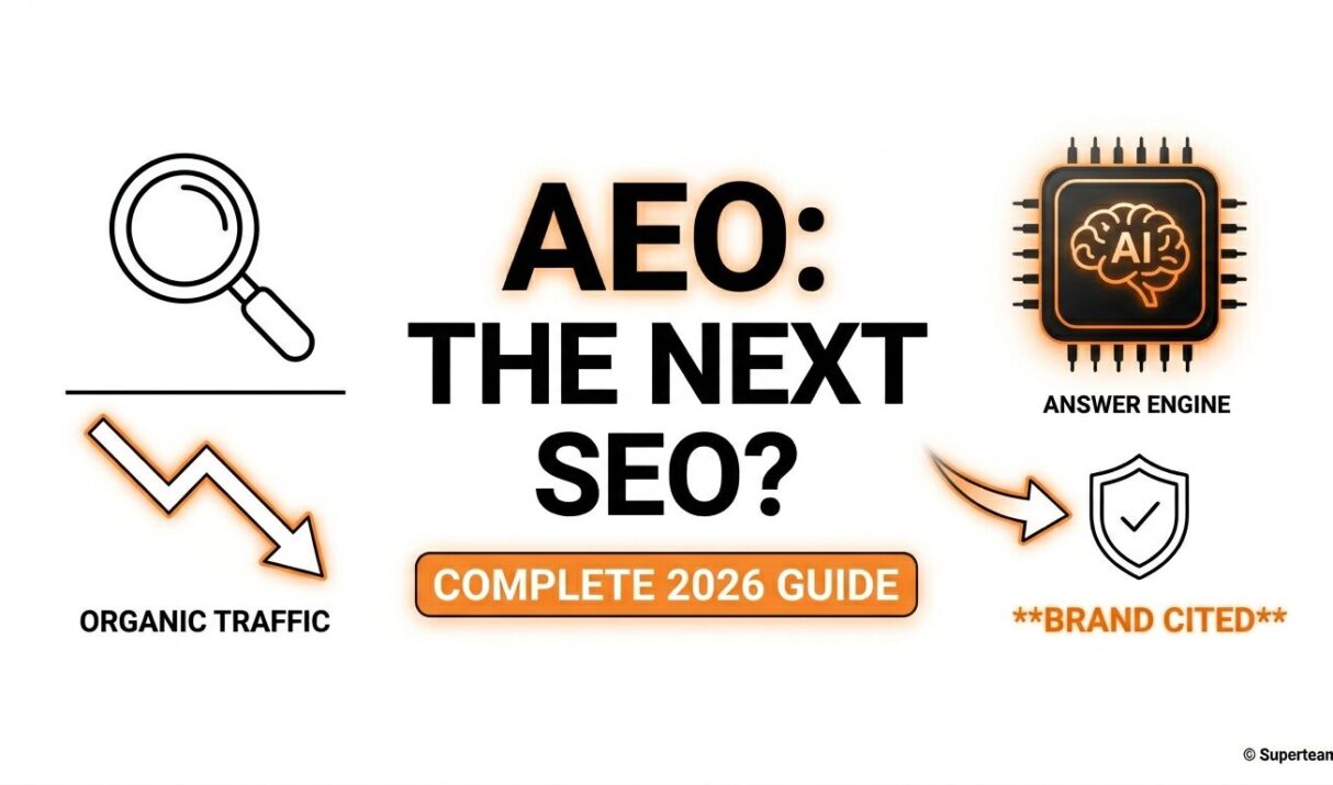 What Is Answer Engine Optimization (AEO)? The Complete 2026 Guide