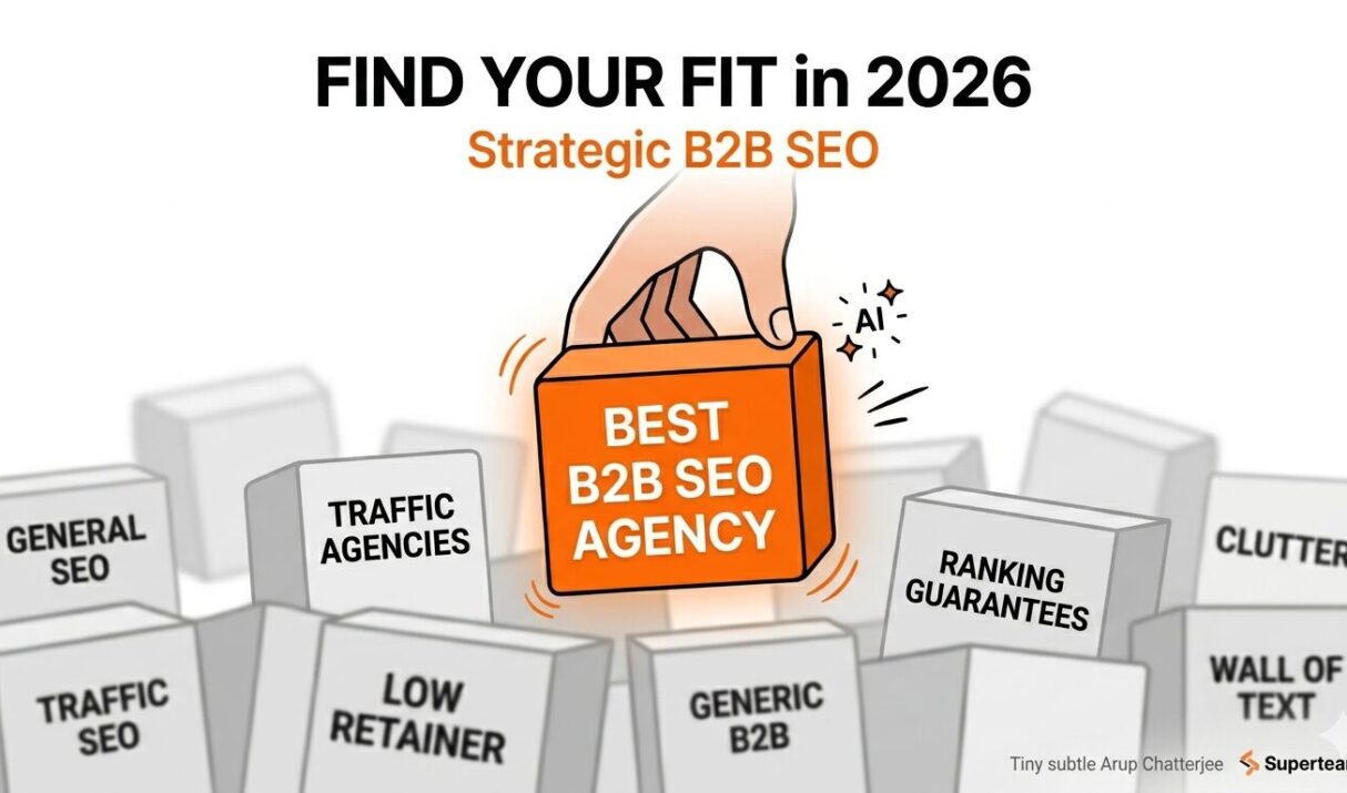 Best B2B SEO Agencies in 2026: The Worldwide List