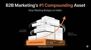 B2B SEO Marketing: How It Fits Into Your Channel Mix and Why It Outperforms Every Alternative