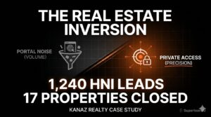 How Kanaz Realty Generated 1,240 Qualified HNI Leads and Closed 17 Luxury Properties?