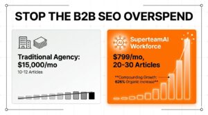 B2B SEO Solutions: A Practitioner’s Map to Choosing the Right Approach for Your Stage