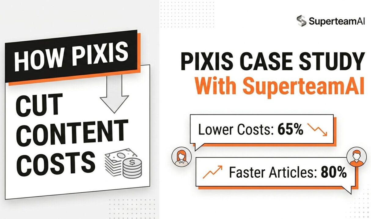 How Pixis Cut Content Costs With Superteam AI