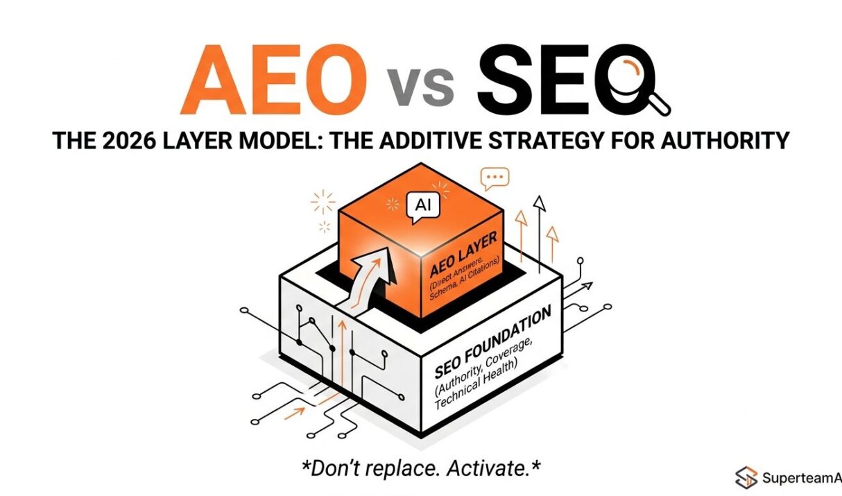 Answer Engine Optimization vs SEO: The Layer Model for 2026