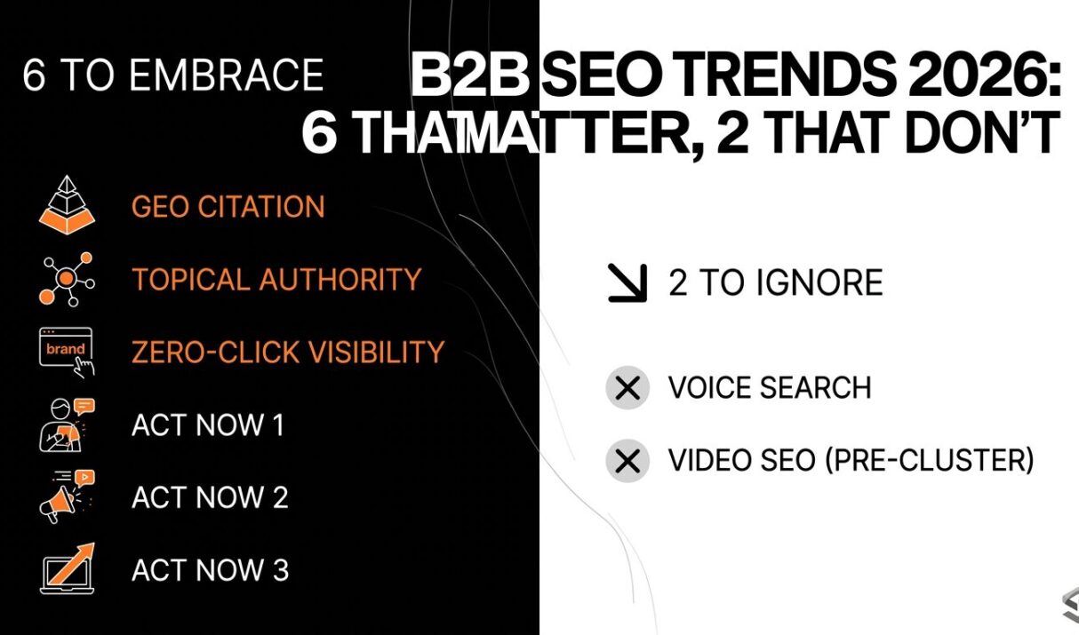 B2B SEO Trends 2026: The 6 That Matter, the 2 That Don’t, and What to Do About Each
