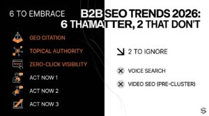 B2B SEO Trends 2026: The 6 That Matter, the 2 That Don’t, and What to Do About Each