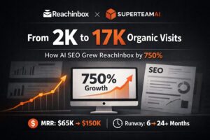 How ReachInbox Grew Organic Traffic 750% and Extended Their Runway from 6 to 24 Months with SuperteamAI’s AI SEO Workforce