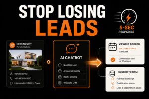 Real Estate AI Chatbot: The Complete Guide to 24/7 Lead Capture for Brokerages