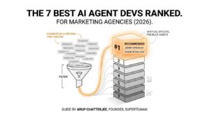 Choosing an AI Agent Development Company: The 7 Best for Marketing Agencies in 2026