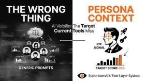 AI Visibility Software: Why Most Tools Track the Wrong Thing and What to Use Instead