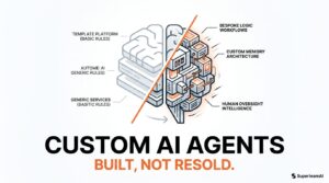 Custom AI Agent Development Services: What “Custom” Actually Means and How to Choose the Right Partner