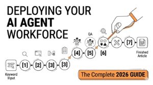 AI Agent Development: The Complete 2026 Guide