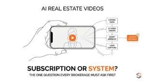 AI UGC Video Creators for Real Estate: Honest Reviews and the One Question Every Brokerage Owner Should Ask First