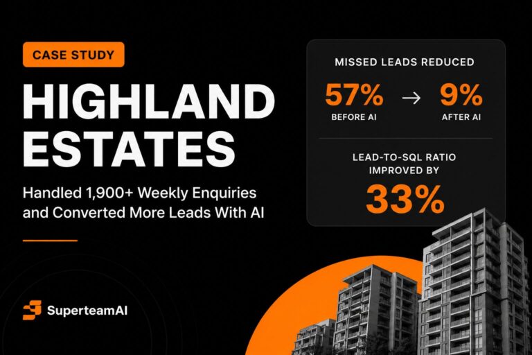Highland Estate Case Study