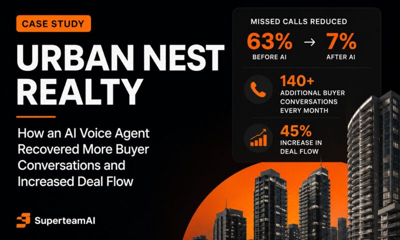 urban nest realty case study