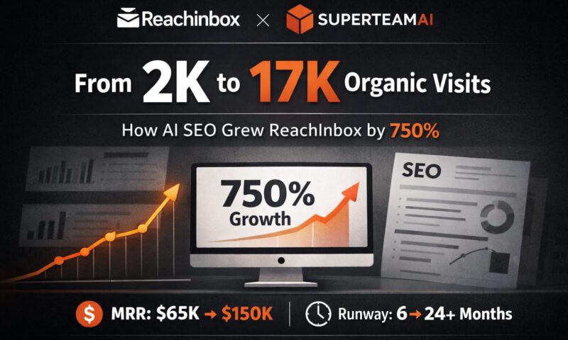 SEO success story with AI growth